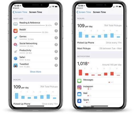Apple Ios 12 Brings A Much Needed Feature With It Just In Time Dazeinfo