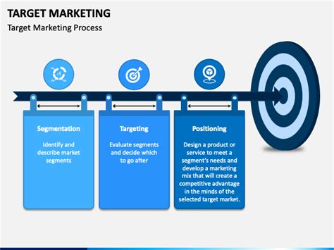 Target Marketing Powerpoint Template Ppt Slides