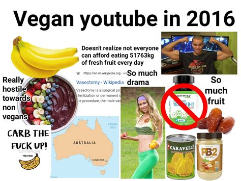 Vegan Youtube In Starter Pack Forgot To Add Raw Till R