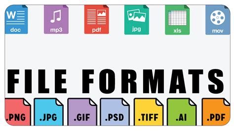 File Formats What Is File Format Different Types Of File Format