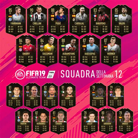 Check spelling or type a new query. FIFA 19 Ultimate Team: Chiellini e Bakayoko nella Squadra ...