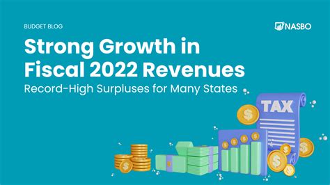 Strong Growth In Fiscal 2022 Revenues Leads To Record High Surpluses