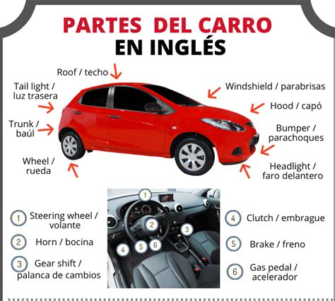 Partes De Un Motor Carro En Ingles Y Español