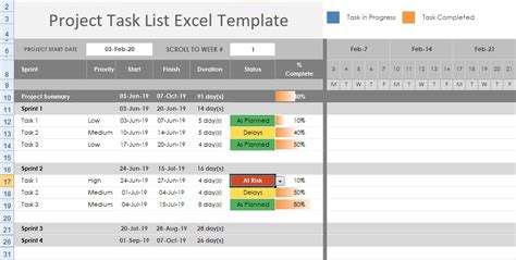 Best Project Task List Template Excel Excelonist