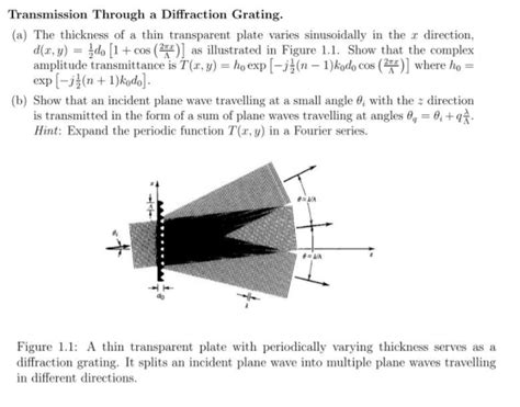 Solved Transmission Through A Diffraction Grating A The