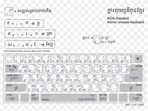 Khmer Unicode Layout Keyboard Khmer Unicode For Mac Hd Png Download