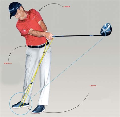How To Use An Exercise Band To Improve Your Swing