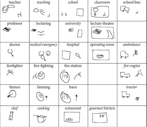 Pictionary Words For Kids