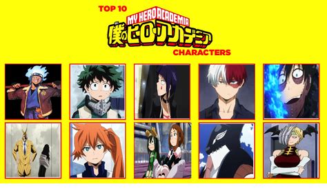 My Top 10 Favorite Mha Characters By Pandraconian King90 On Deviantart