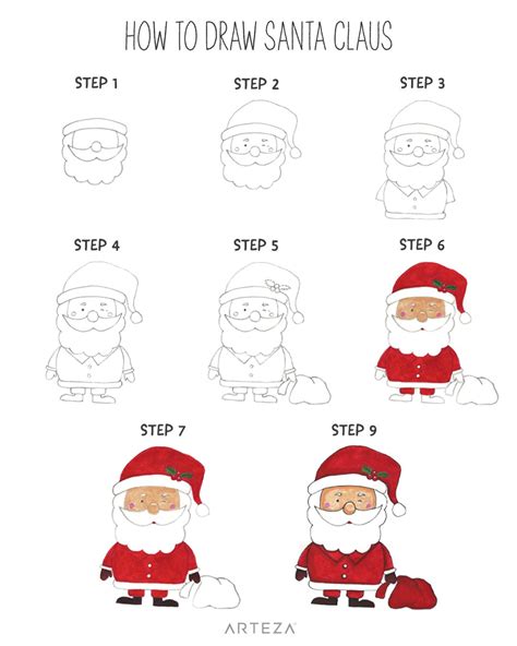 How To Draw Santa Claus Santa Claus Drawing Easy Santa Claus Drawing