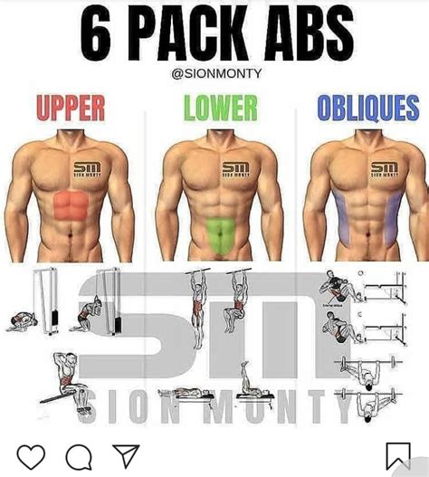 Pin By Fazi Productionz On Fitness Pack Abs Workout Best Ab Workout Six Pack Abs Workout