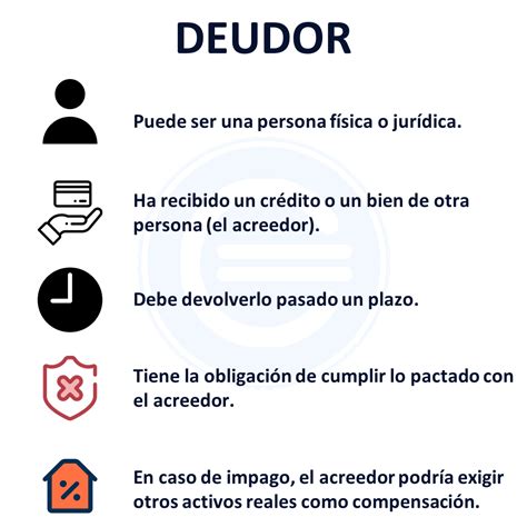 Deudor Qué Es Definición Y Concepto