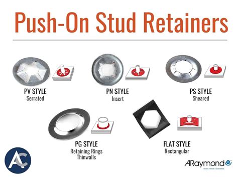 Top 5 Push On Fasteners For Studs Advance Components