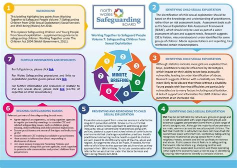7 Minute Briefings Page 9 North Wales Safeguarding Board