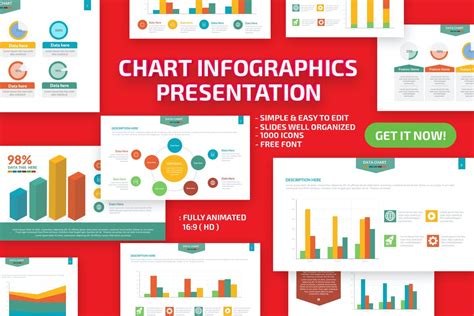25 Infographics Charts Slides Powerpoint Templates Images