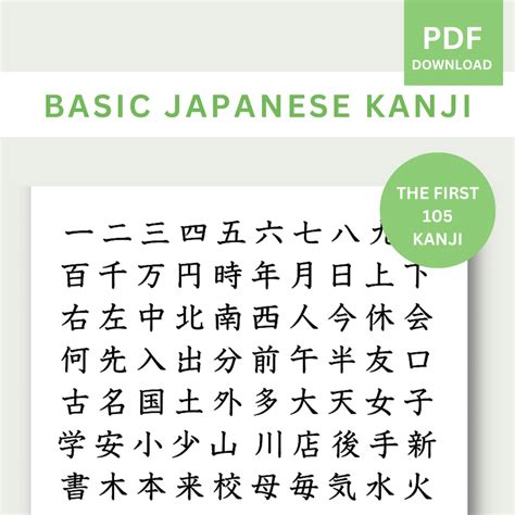 Jlpt N5 Kanji Practice Bundle Kanji List With Details And Worksheets