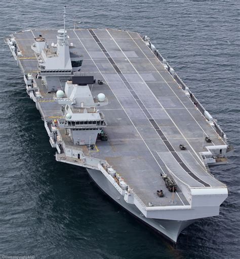 Hms Queen Elizabeth R Aircraft Carrier Royal Navy Artofit