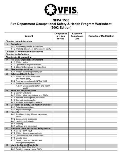 Printable Fire Apparatus Inspection Checklist