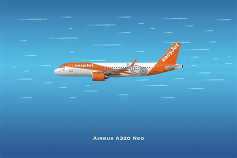 Easy Jet Airbus A320 Neo Digital Art By Airpower Art Pixels Merch