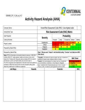 Fillable Online Activity Hazard Analysis Fax Email Print Pdffiller