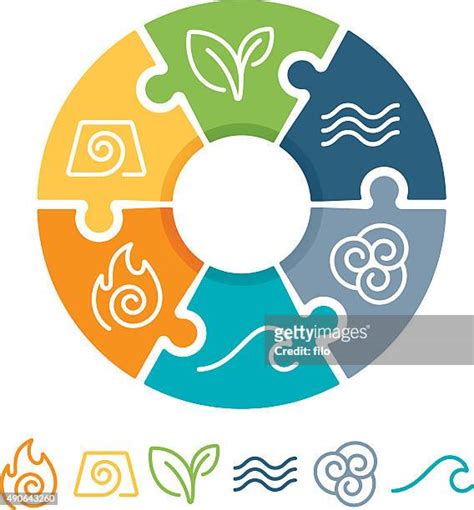 The Four Elements High Res Illustrations Getty Images