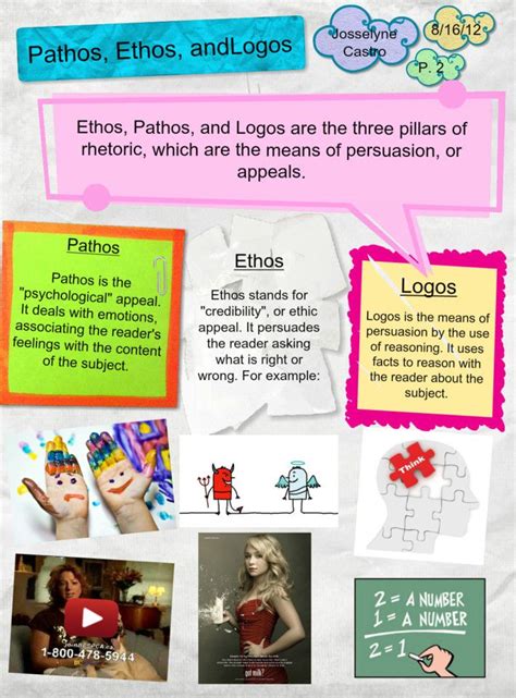 Ethos Pathos Logos Publish With Glogster School Fun Ethos