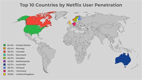 Unlimited tv shows & movies. Netflix Statistics in 2020: The Status of the Internet ...