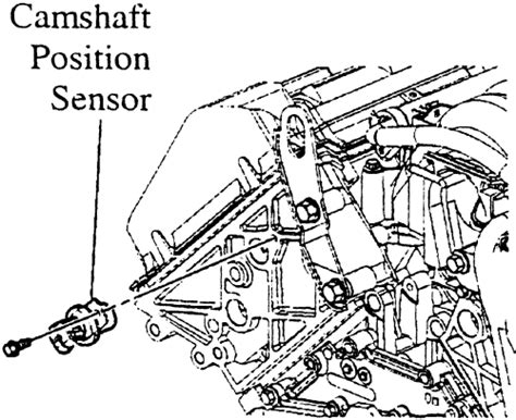 Section 1 seats and restraint systems. Repair Guides