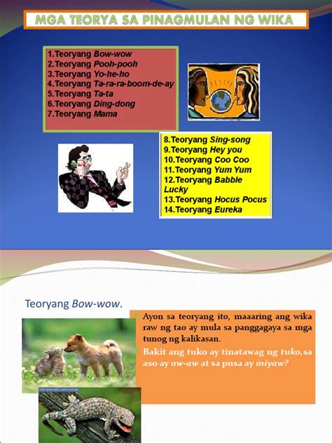2ppt.MGA TEORYA SA PINAGMULAN NG WIKA.ppt