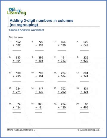 Not feeling ready for this? Grade 3 Addition Worksheets - free & printable | K5 Learning