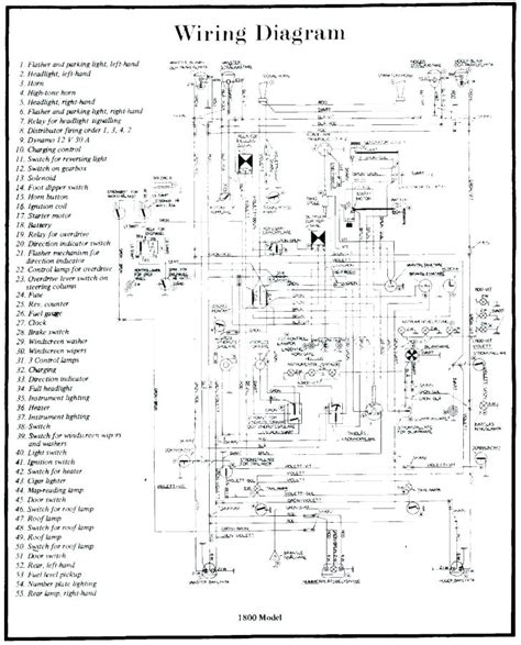 Kenmore elite dishwasher 665 why you should not go to dishwasher. Kenmore Dishwasher Model 665 Wiring Diagram - Wiring Diagram