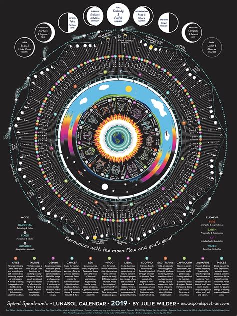 Lunar Calendar Events 2024 Latest Perfect The Best Famous February