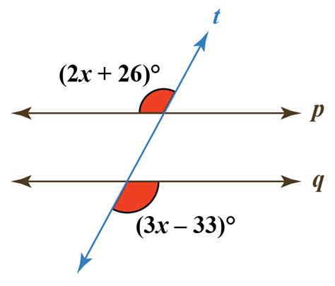 Alternate Exterior Angles Definition And Examples Cuemath