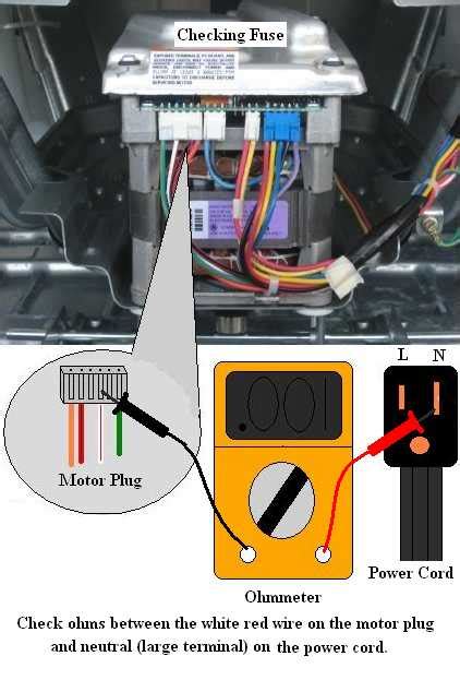It is designed to fail if the washer is overloaded in order to protect both the motor and transmission. I have a GE washer that wont agititate or spin, fill and ...