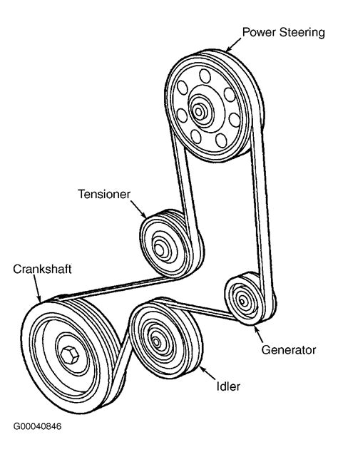 Tech Gear 2008 Ford Focus Serpentine Belt Diagram