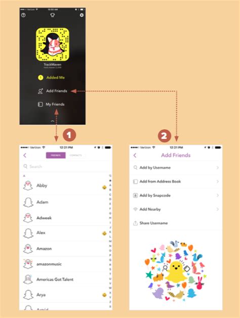 Snapchat For Brands How To Navigate The Interface Business 2 Community