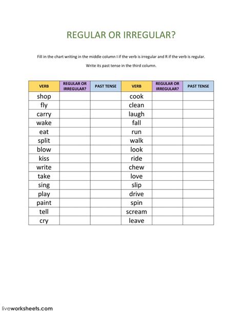 Regular And Irregular Verb Worksheet