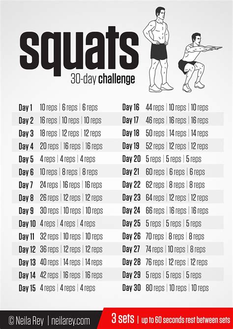 30 Day Squat Challenge Fitness Pinterest Exercices Entraînement