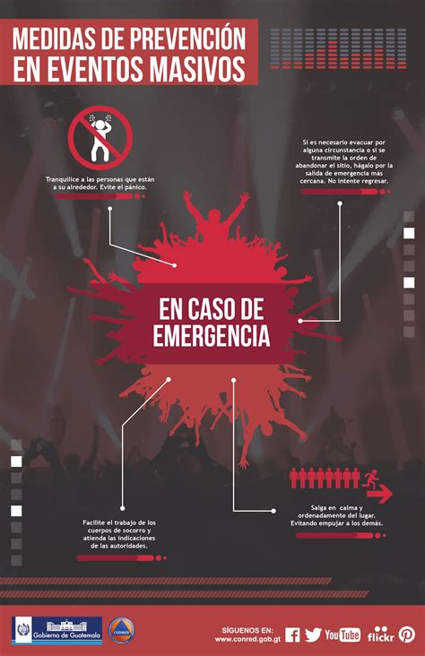 Infografía Medidas De Prevención En Eventos Masivos En Emergencias