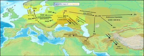 Migration Map Of Haplogroup R1a From The Neolithic To The Late Bronze
