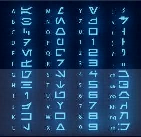 Looking for fictional alphabet naboo fonts? Star Wars alphabet decoded : StarWars