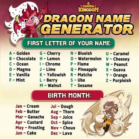 Cookie Run Kingdom On Twitter Whats Your Dragon Name 🐉 Take The