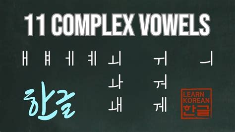 Korean Compound Vowels World Languages Quizizz