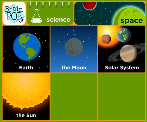 Iteacher Lauren Sun Moon Stars