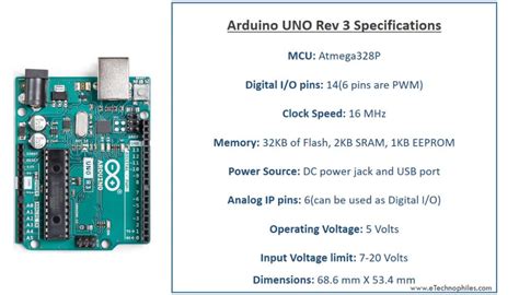 Arduino Uno Pinout Specs Layout Schematic In Detail Updated
