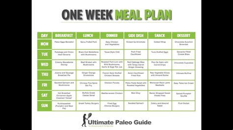 Printable Metabolic Renewal Meal Plan Pdf Printable Templates
