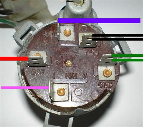 66 Nova Ignition Switch Wiring Diagram