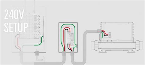 The Ultimate Guide To 50 Amp Hot Tub Wiring Diagrams And Step By Step