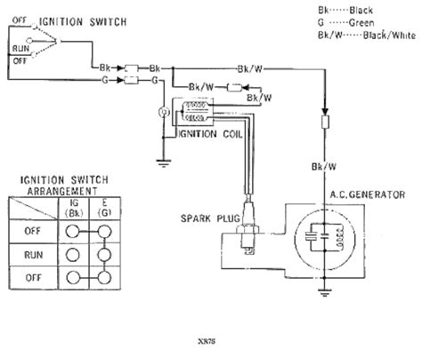 Ignition switch went out and the previous owner did some back yard wiring engineering. Honda XR75 Ignition Wiring Diagram 59096 - Circuit and ...