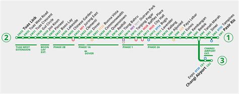 Singapore mrt network map, updated january 2020. Latest blog on 20 SMRT Maps of Singapore | Map of ...